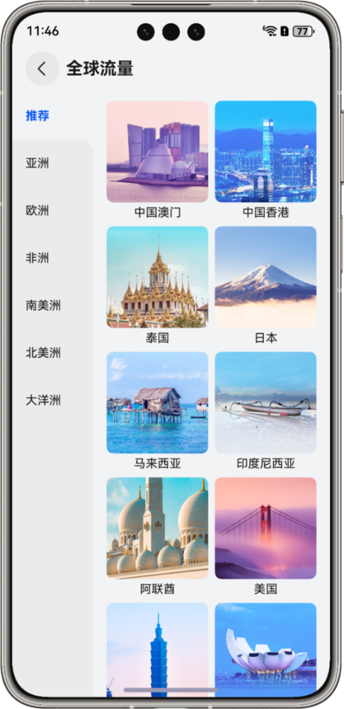 天际通—地区列表
