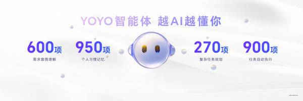 传荣耀YOYO即将接入DeepSeek 这下不只会“自动驾驶”了