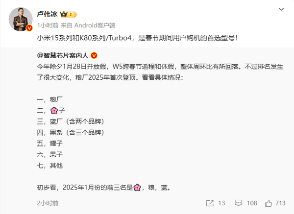 小米拿下春节中国手机市场第一 国家补贴效果明显