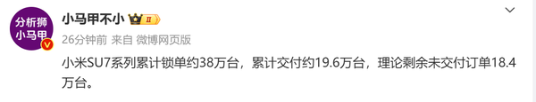 预计小米SU7系列累计锁单约38万台 累计交付近20万 预计小米SU7系列累计锁单约38万台 累计交付近20万
