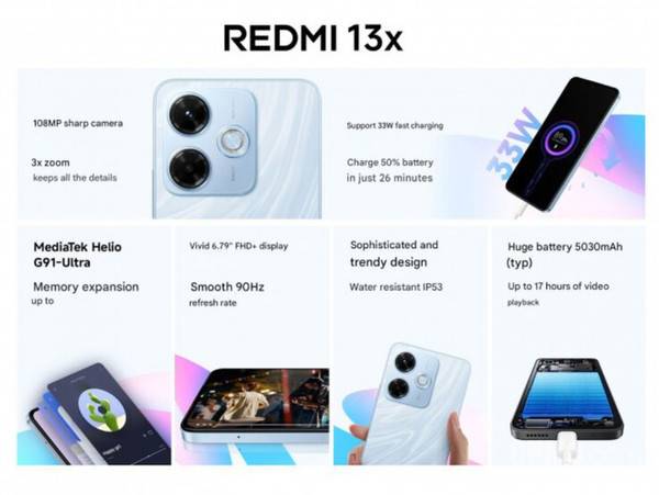 REDMI 13x新机正式发布：1.08亿像素主摄+33W快充