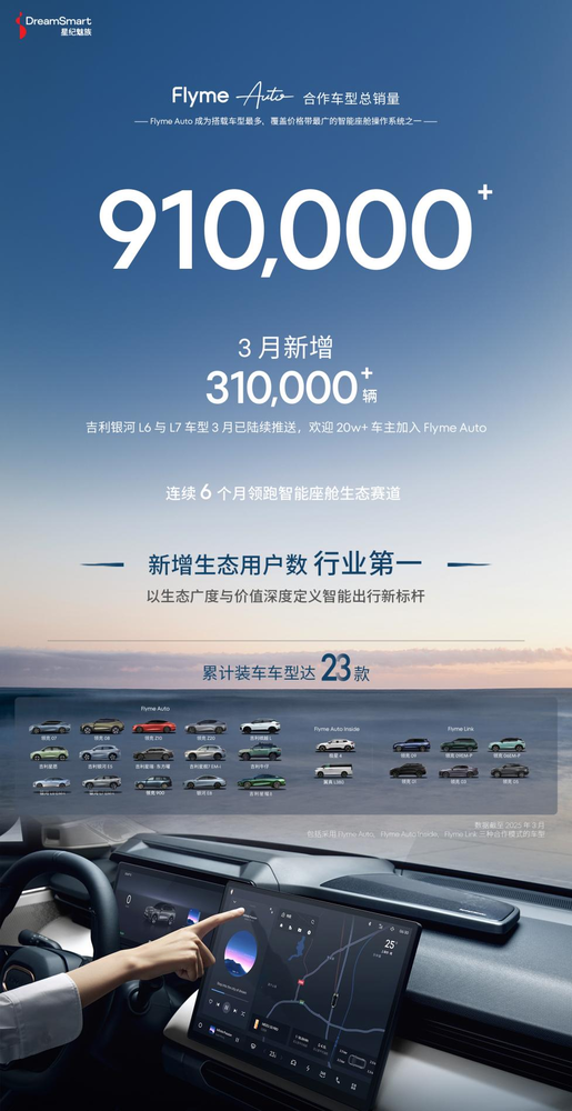 星纪魅族携手吉利汽车在迪拜举行新品发布会 以全生态产品布局中东市场