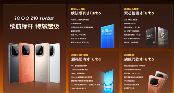 iQOO Z10 Turbo系列发布 配7620mAh电池 1799元起