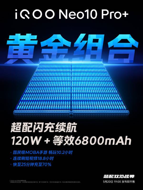 iQOO Neo 10 Pro＋今日发布 最全配置汇总来啦！