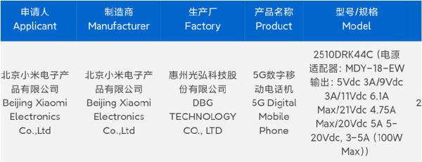 紅米REDMI K90系列新機(jī)入網(wǎng) 標(biāo)配100W快充 或10月發(fā)