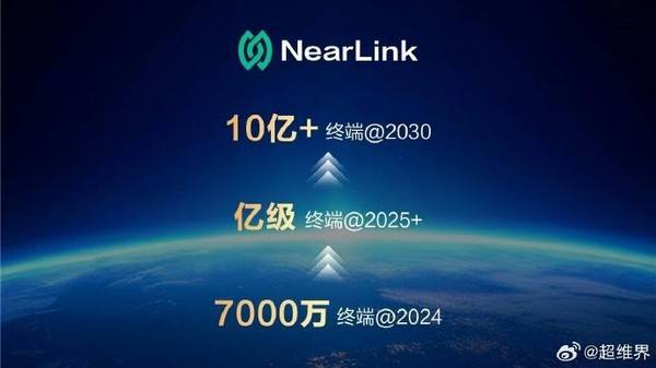 鴻蒙系統裝機量突破1850萬臺！年底有望達3000萬