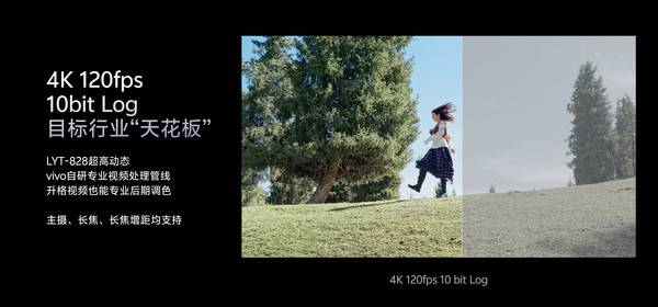 讓影像從功能到體驗進化，vivo X300系列以全鏈路創新引領未來場景化體驗