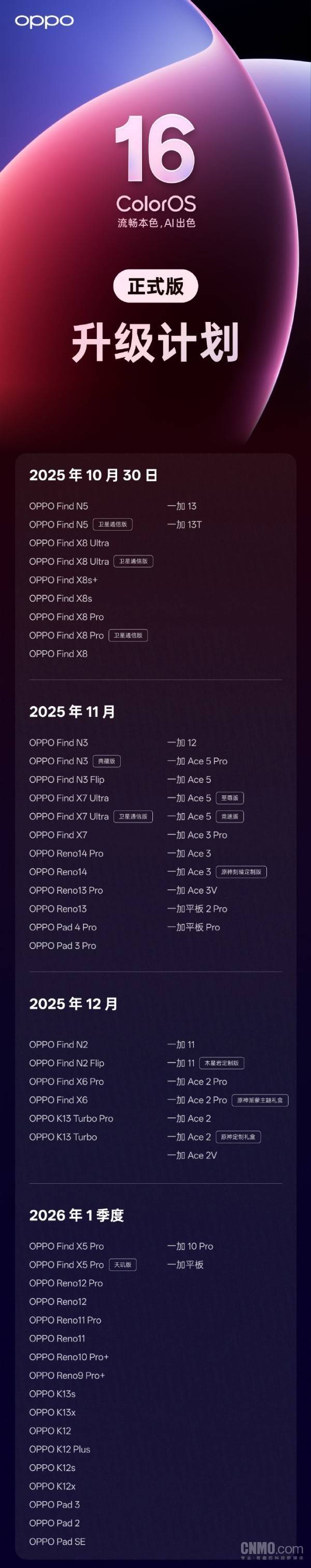 OPPO ColorOS 16正式发布！Find X9系列首发