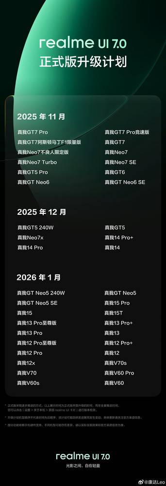 realme UI 7.0正式版升级计划公布 11月将覆盖12款机型
