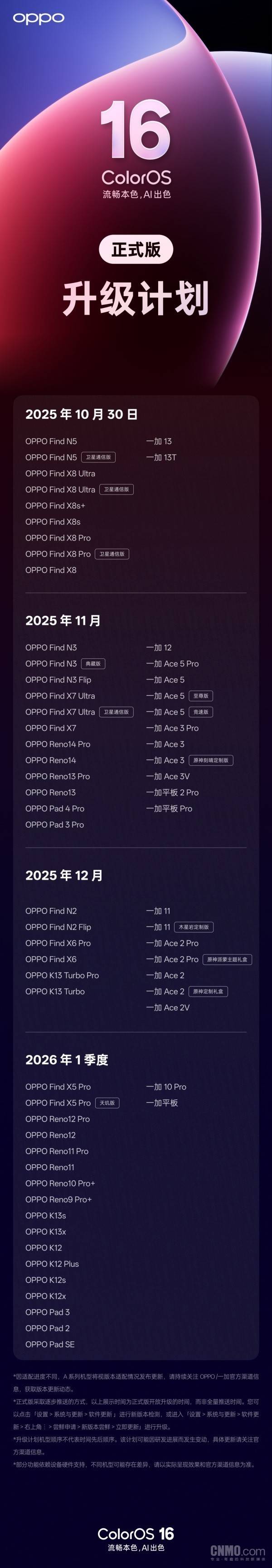 陈希：ColorOS 16系统申请量远超预期 正加班加点审核