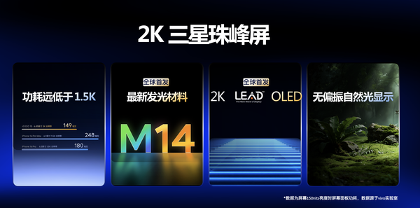 iQOO 与三星显示宣布 iQOO 15搭载2K LEAD OLED 