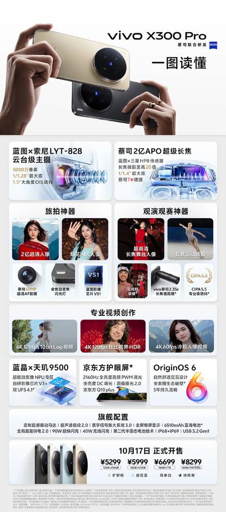 vivo X300系列今日开售 天玑9500芯片＋顶级蔡司影像