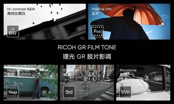 销量突破3亿！真我GT8凭理光GR影像开启街拍新时代