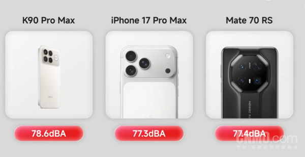 卢伟冰：REDMI K90 Pro Max音质超越万元级旗舰