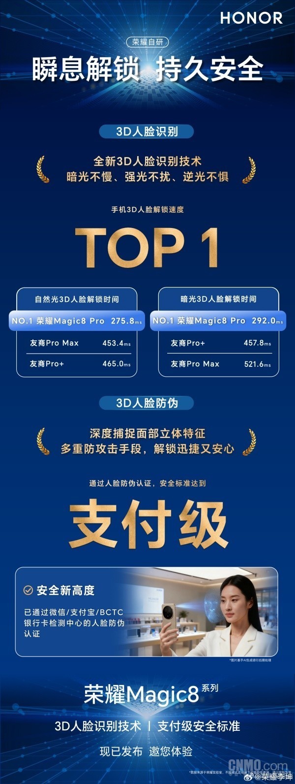 荣耀李坤：Magic8 Pro拥有行业唯一双3D安全解锁