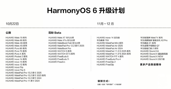 华为HarmonyOS 6问世 流畅度飙升40% AI功能再升级