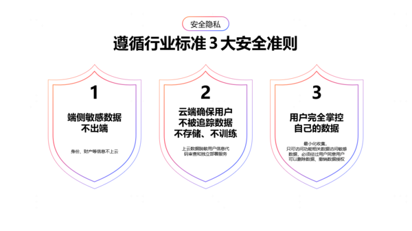 OPPO智慧服务吹起AI之风，移动开发拨云见日