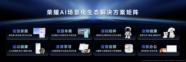 荣耀AI终端生态大会举办 荣耀正式推出1x3xN战略