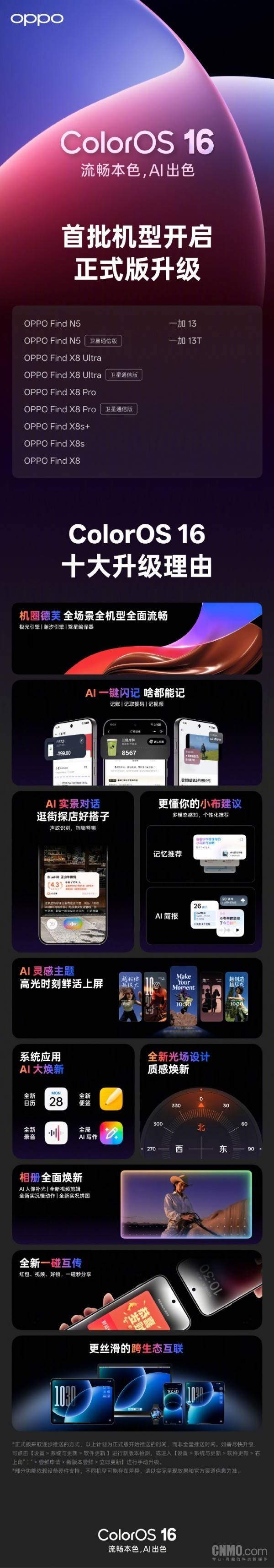 OPPO ColorOS16首批正式版尝鲜开启！包含11款机型