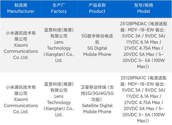 小米17 Ultra新机入网 全系支持100W闪充和UWB技术