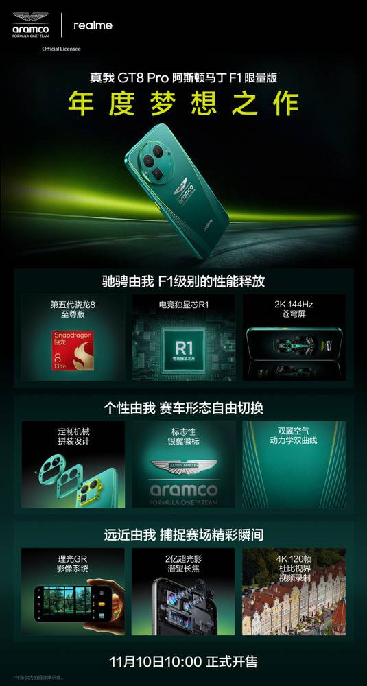 真我GT8 Pro阿斯顿马丁F1限量版明日开售 驰骋由我