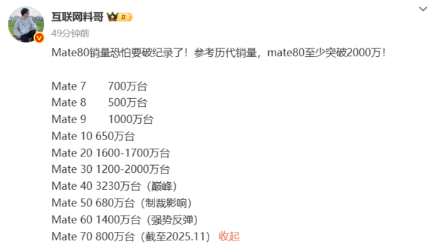 早报:华为Mate 80销量或达两千万台 苹果揭秘3D打印 早报:华为Mate 80销量或达两千万台 苹果揭秘3D打印