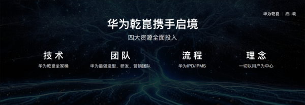 早报：华为乾崑推出两大全新汽车品牌 魅族回应出售总部