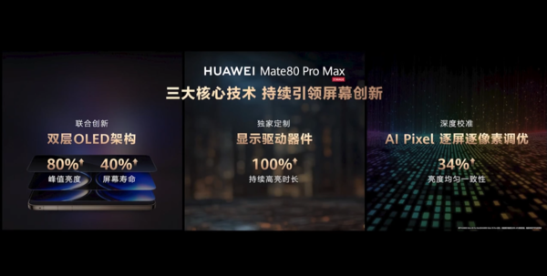 4699元起！华为Mate80系列发布 首发第二代红枫影像