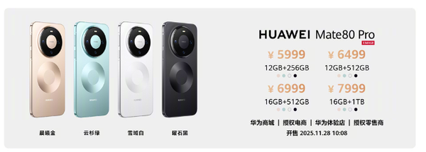 华为Mate 80起售价相比上代降低800元 加量还减价！