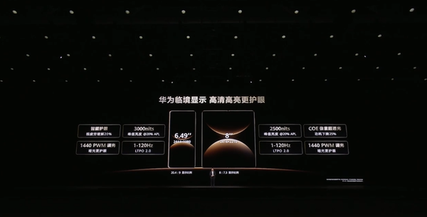 华为发布新款万元大折叠：Mate X7 1TB版售价1.6万元