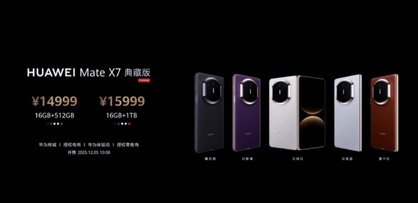 华为发布新款万元大折叠：Mate X7 1TB版售价1.6万元