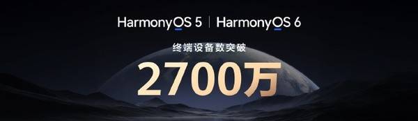余承东宣布鸿蒙终端设备突破2700万台 每日新增10万台