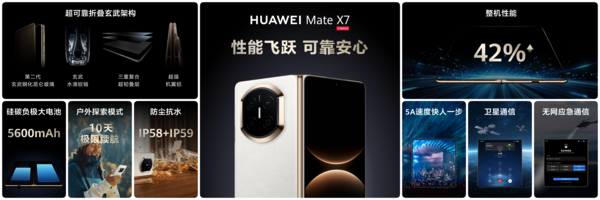 从技术破局到行业追随 华为Mate X7全方位筑牢折叠屏引领者地位