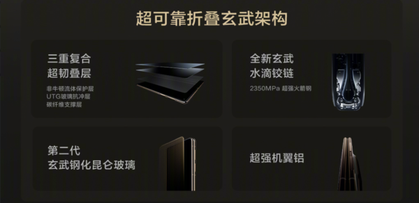 余承东：买折叠屏就买华为Mate X7！搭载折叠玄武架构