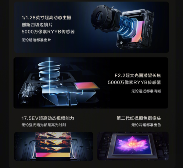 余承东：买折叠屏就买华为Mate X7！搭载折叠玄武架构