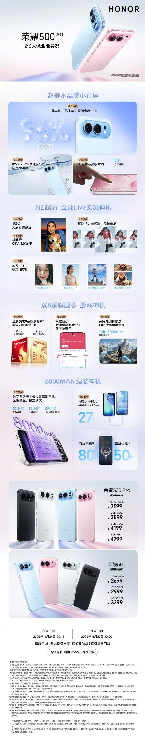 荣耀500系列开售 全系骁龙芯 后置2亿像素 2699元起