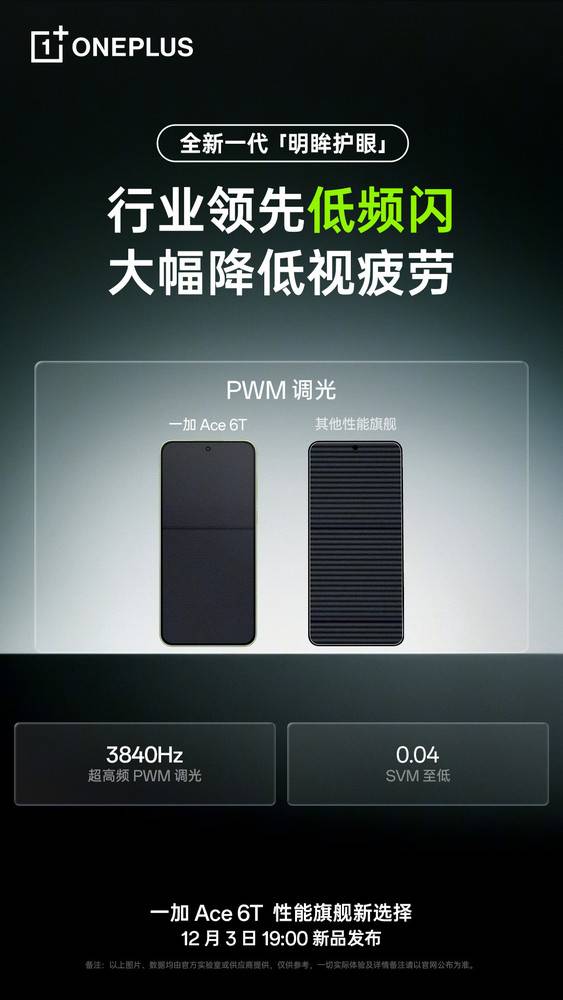 一加Ace 6T将搭载三大屏幕护眼技术！医显共研行业领先
