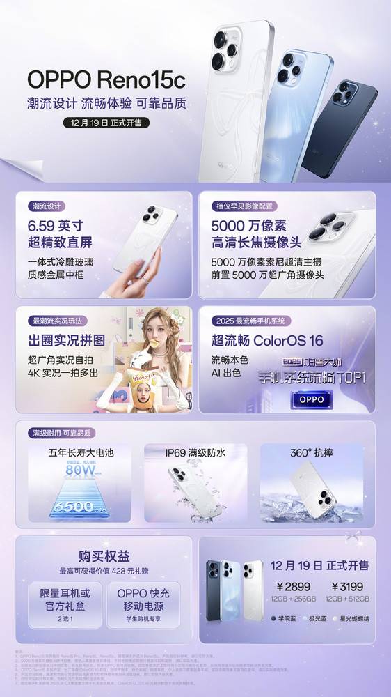 OPPO Reno15c上架 内置6500mAh电池 2899元起售
