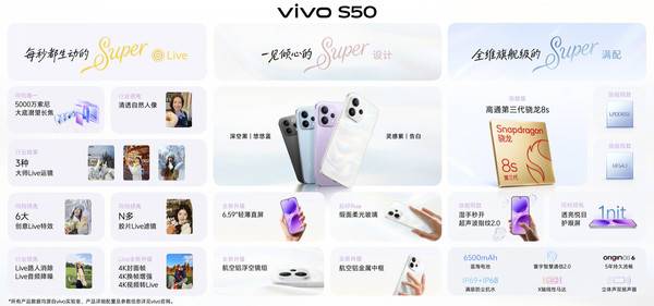 早報：vivo S50發布 小米SU7 Ultra 11月銷量為80臺