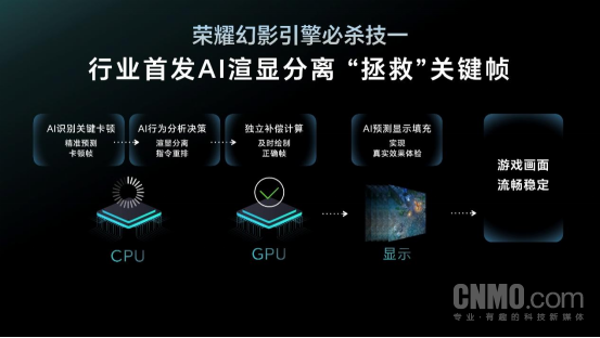 荣耀幻影稳帧游戏名单扩展收集中！已支持10余款游戏