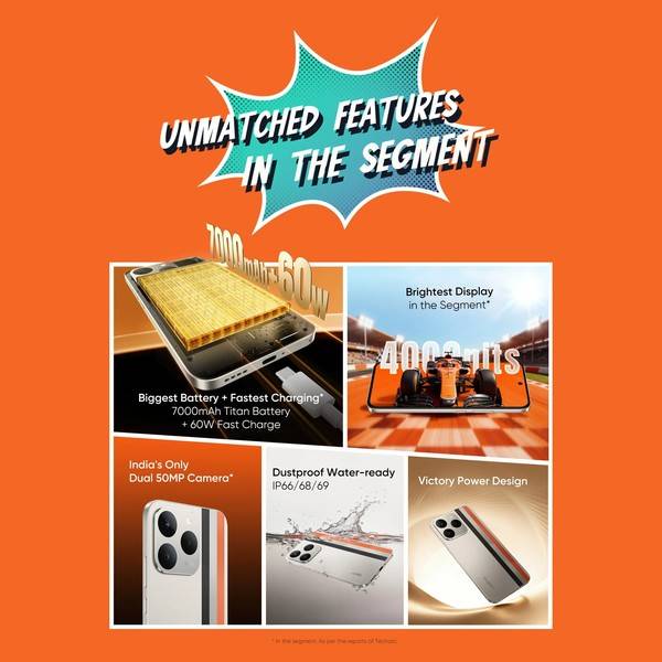 真我Narzo 90系列正式发布 7000mAh电池+60W快充