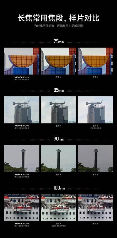 卢伟冰：17 Ultra搭载小米史上最强长焦 告别画质取舍