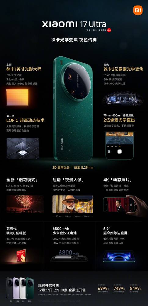小米17 Ultra正式开售：徕卡2亿像素镜头 6999元起