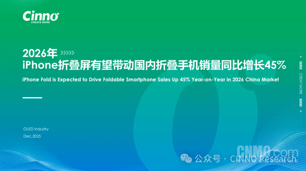 2026年国内折叠屏手机销量预计猛增45% 苹果立大功？