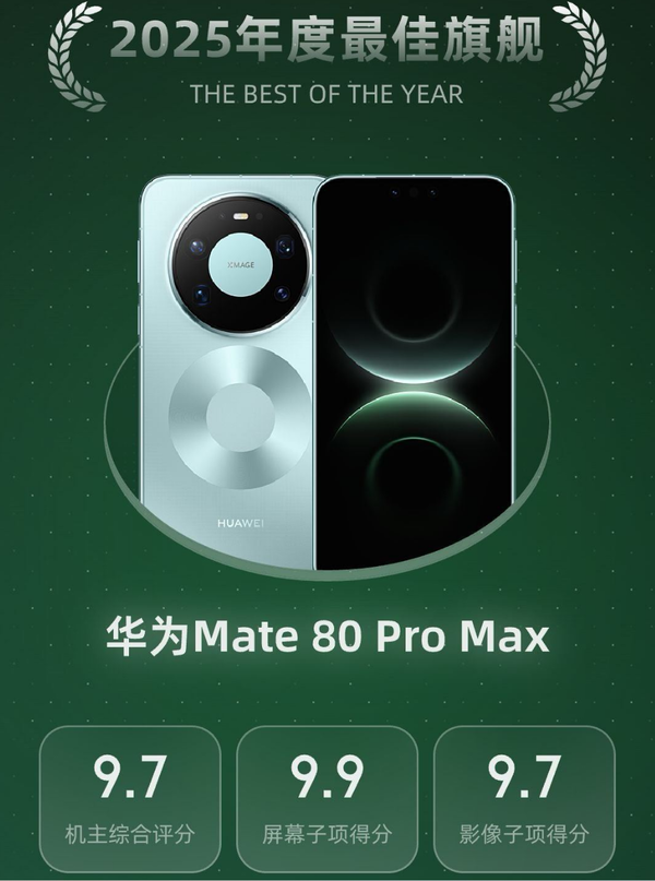 华为Mate 80 Pro Max拿下年度最佳旗舰 机主评分9.7
