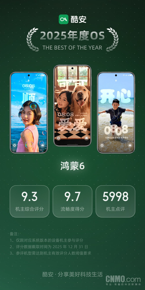 HarmonyOS 6获酷安2025年度OS 近六千人打出9.3高分