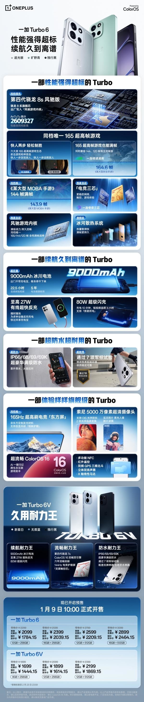 一加Turbo 6系列开售 搭载9000mAh电池 1699元起