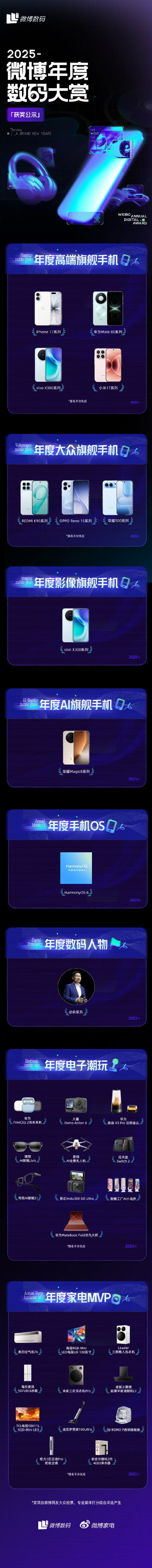 微博数码大赏揭晓：小米17系列获年度高端旗舰手机