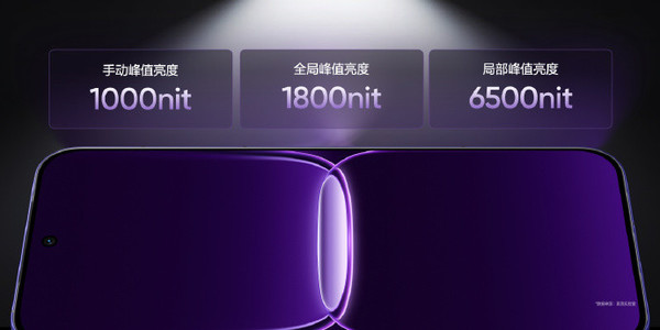 官宣！真我Neo8搭载M14发光材料 发光能效提升26%