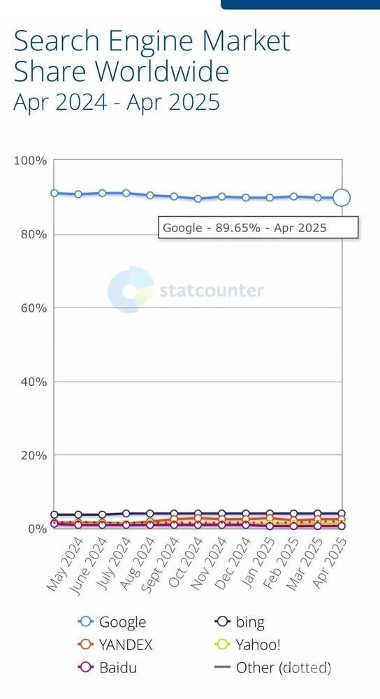 苹果借谷歌补AI短板 马斯克为何打响反垄断第一枪